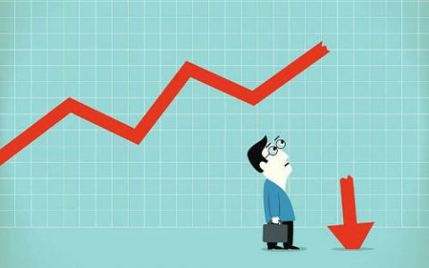 台湾期货直播平台排名