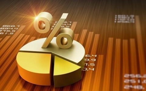 石油股指期货直播间