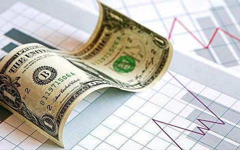 原油期货直播软件