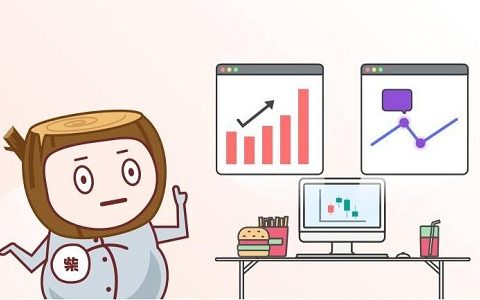 博毅期货直播间