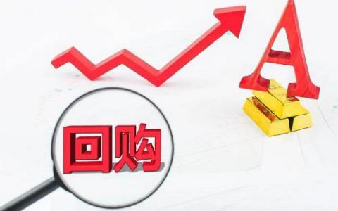 期货铜行情走势直播